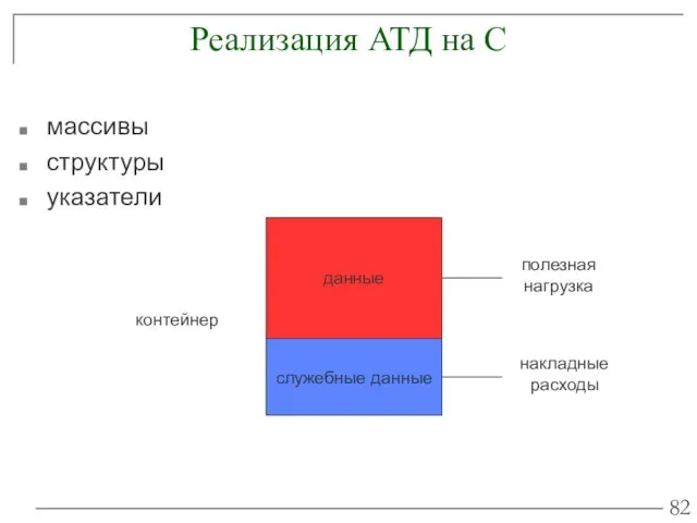 Реализация АТД на С массивы структуры указатели данные служебные данные полезная нагрузка накладные расходы контейнер