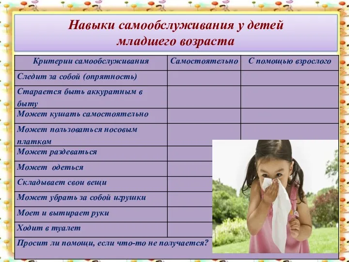 http://aida.ucoz.ru Навыки самообслуживания у детей младшего возраста Навыки самообслуживания у детей младшего возраста