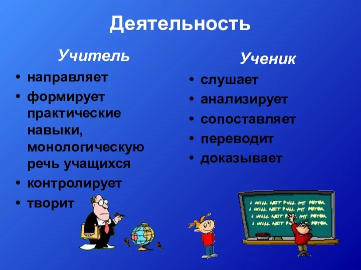 Деятельность Учитель направляет формирует практические навыки, монологическую речь учащихся контролирует