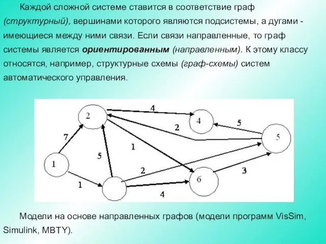 Каждой сложной системе ставится в соответствие граф (структурный), вершинами которого
