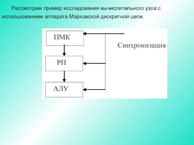 Рассмотрим пример исследования вычислительного узла с использованием аппарата Марковской дискретной цепи.