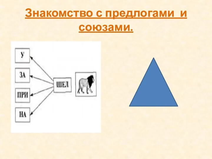 Знакомство с предлогами и союзами.