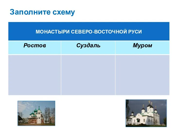 Заполните схему