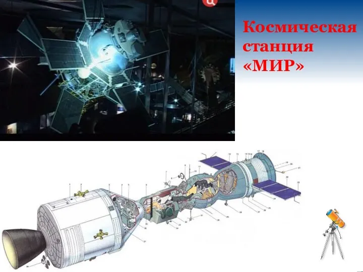 Космическая станция «МИР»