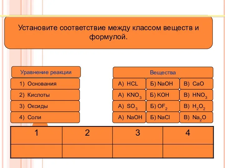 Установите соответствие между классом веществ и формулой. 1) Основания 2)