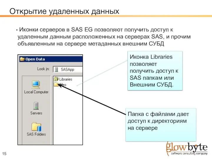Открытие удаленных данных Иконки серверов в SAS EG позволяют получить доступ к удаленным