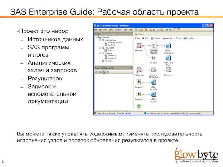 SAS Enterprise Guide: Рабочая область проекта Проект это набор Источников данных SAS программ