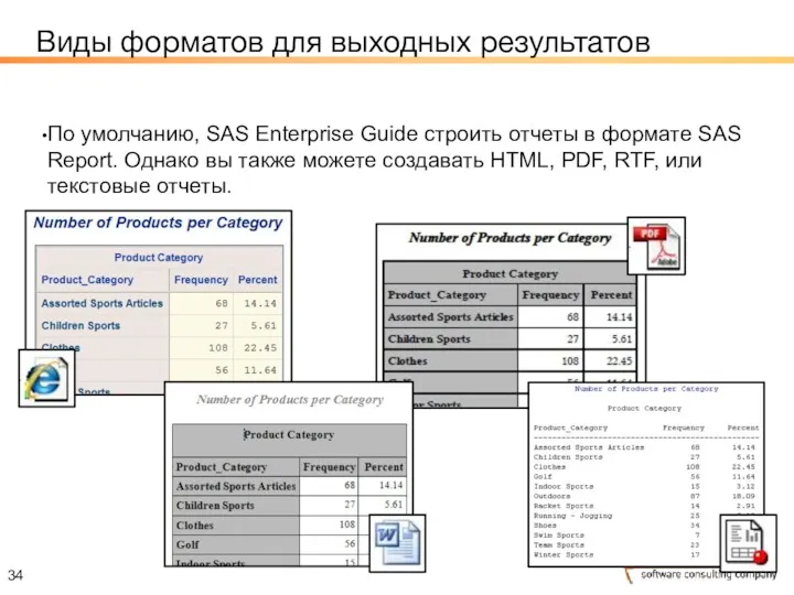 Виды форматов для выходных результатов По умолчанию, SAS Enterprise Guide строить отчеты в