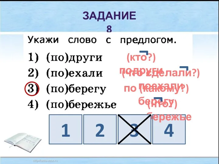 Задание 8 1 2 3 4 (кто?) подруги (что сделали?)