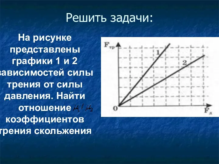 Решить задачи: На рисунке представлены графики 1 и 2 зависимостей