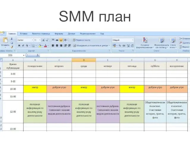 SMM план