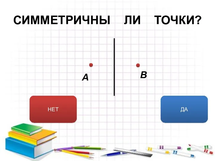 СИММЕТРИЧНЫ ЛИ ТОЧКИ? ДА НЕТ А В