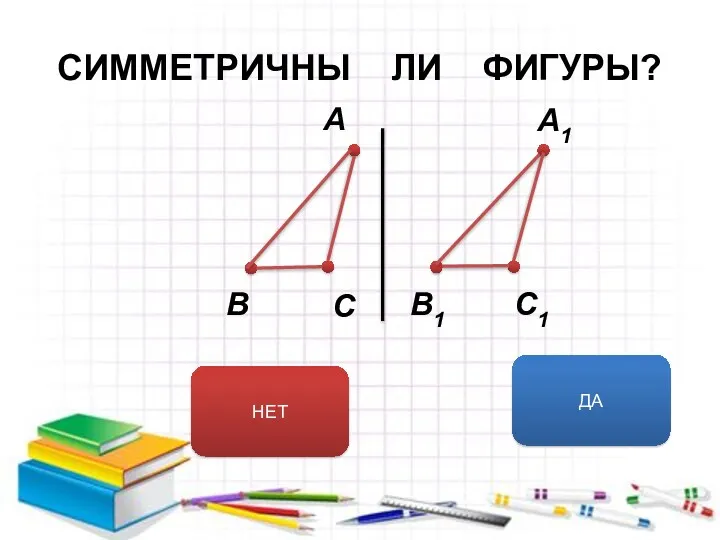 СИММЕТРИЧНЫ ЛИ ФИГУРЫ? ДА НЕТ А В С А1 В1 С1