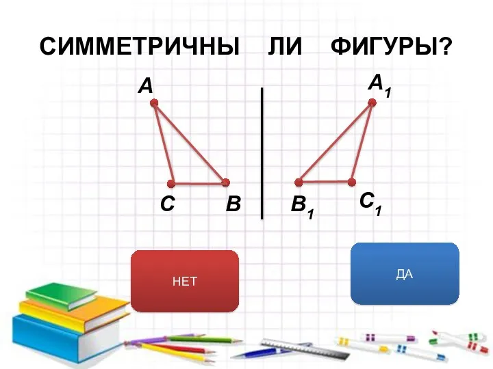 СИММЕТРИЧНЫ ЛИ ФИГУРЫ? ДА НЕТ А В С А1 В1 С1