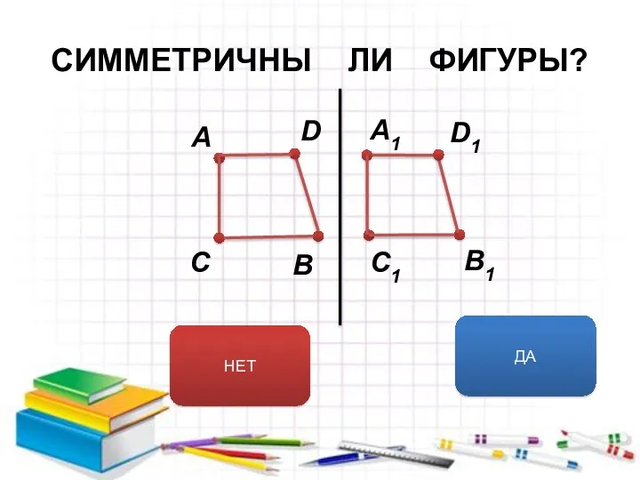 СИММЕТРИЧНЫ ЛИ ФИГУРЫ? ДА НЕТ А В С А1 В1 С1 D D1