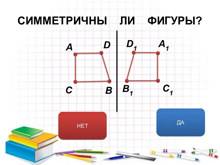 СИММЕТРИЧНЫ ЛИ ФИГУРЫ? ДА НЕТ А В С А1 В1 С1 D D1