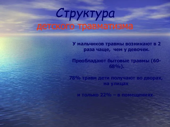 Структура детского травматизма У мальчиков травмы возникают в 2 раза