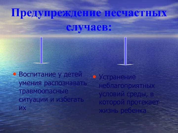 Предупреждение несчастных случаев: Воспитание у детей умения распознавать травмоопасные ситуации