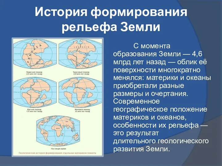 История формирования рельефа Земли С момента образования Земли — 4,6