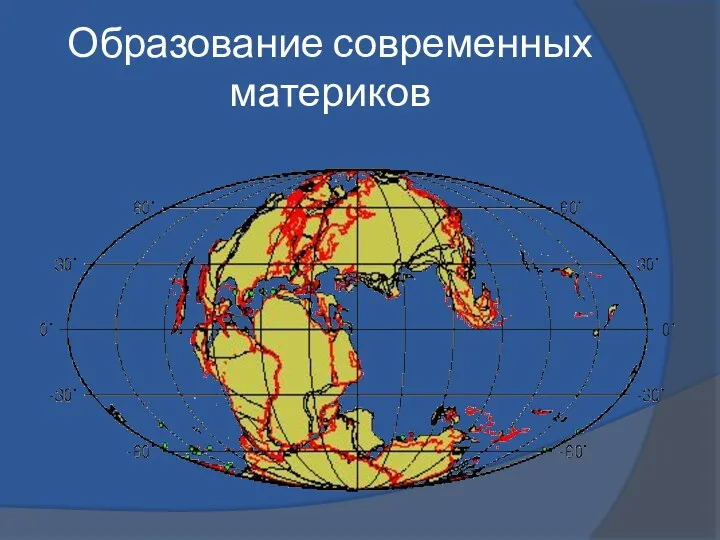 Образование современных материков