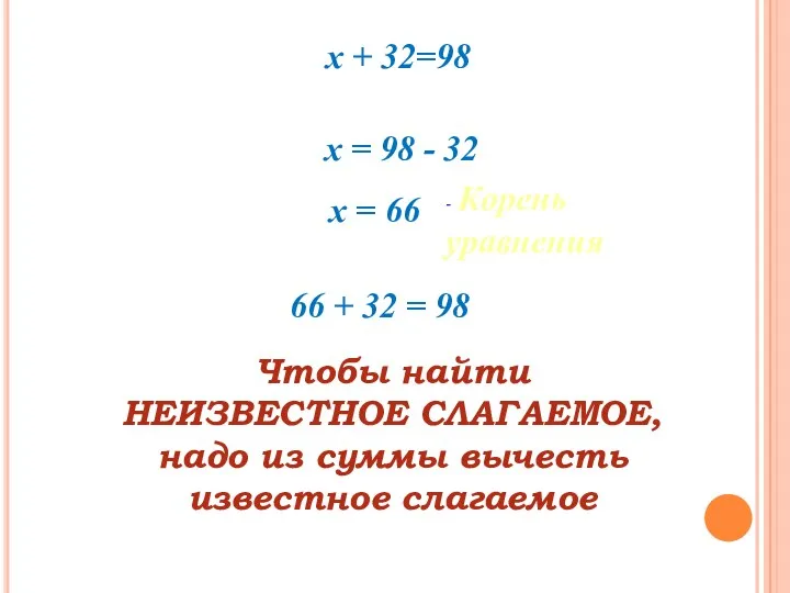 х + 32=98 х = 98 - 32 х = 66 - Корень