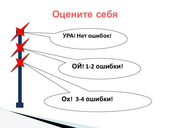 Оцените себя УРА! Нет ошибок! ОЙ! 1-2 ошибки! Ох! 3-4 ошибки!