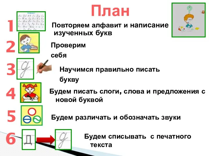 Проверим себя Будем различать и обозначать звуки Будем списывать с