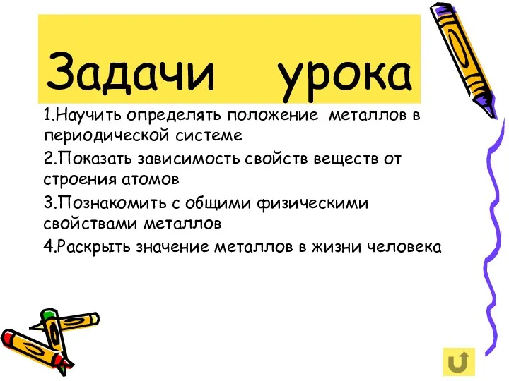 Задачи урока 1.Научить определять положение металлов в периодической системе 2.Показать