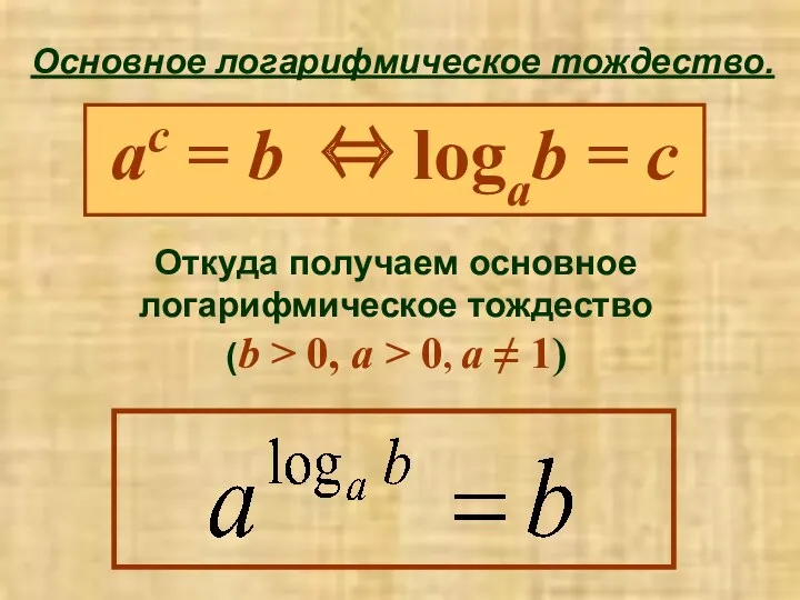 Основное логарифмическое тождество. ac = b ⇔ logab = c