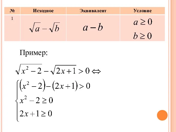 Пример: