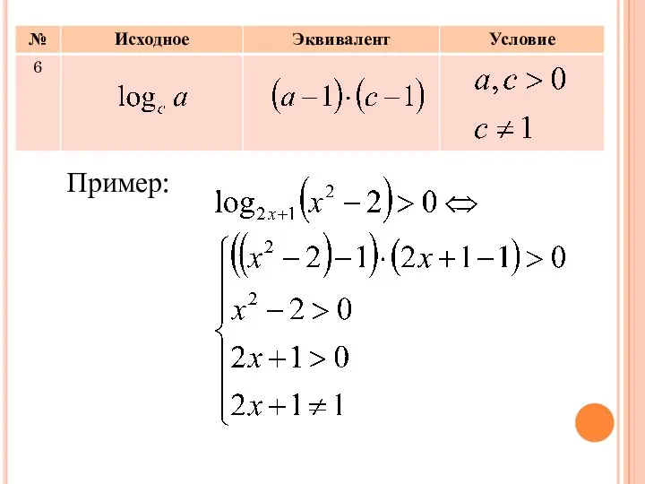 Пример: