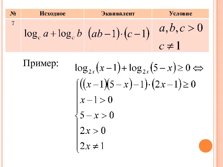 Пример: