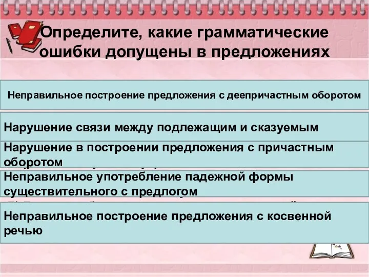 Определите, какие грамматические ошибки допущены в предложениях А) Получив начальное