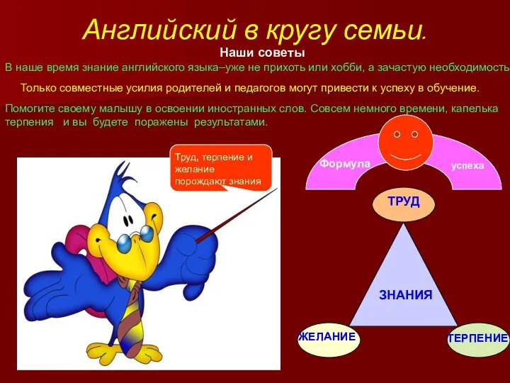 Английский в кругу семьи. Наши советы В наше время знание