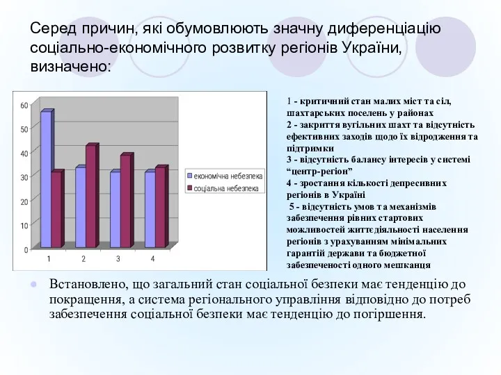 Серед причин, які обумовлюють значну диференціацію соціально-економічного розвитку регіонів України,