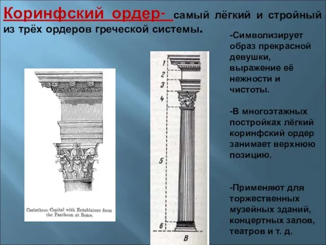 Коринфский ордер- самый лёгкий и стройный из трёх ордеров греческой