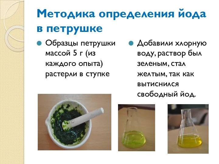 Методика определения йода в петрушке Образцы петрушки массой 5 г