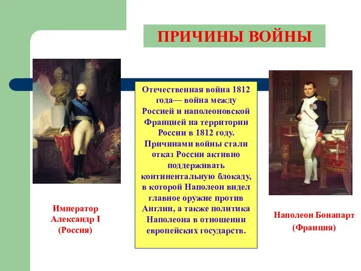 Отечественная война 1812 года— война между Россией и наполеоновской Францией на территории России
