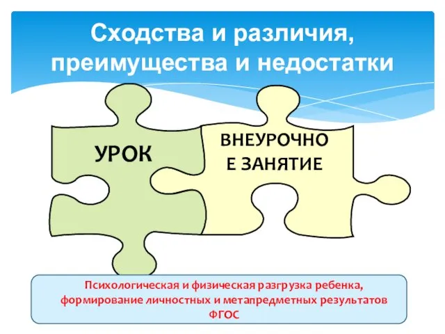 Сходства и различия, преимущества и недостатки УРОК ВНЕУРОЧНОЕ ЗАНЯТИЕ Психологическая и физическая разгрузка