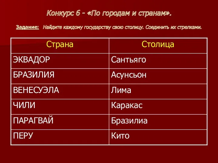 Конкурс 6 - «По городам и странам». Задание: Найдите каждому государству свою столицу. Соединить их стрелками.