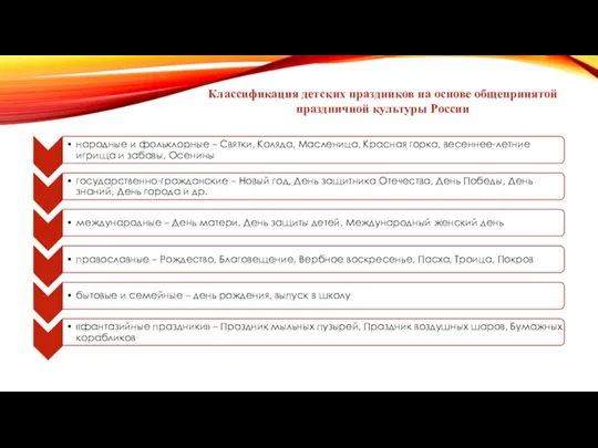 Классификация детских праздников на основе общепринятой праздничной культуры России