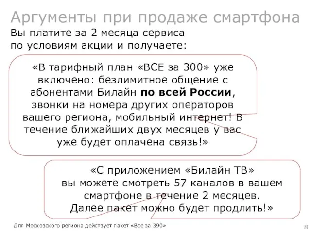 «В тарифный план «ВСЕ за 300» уже включено: безлимитное общение с абонентами Билайн