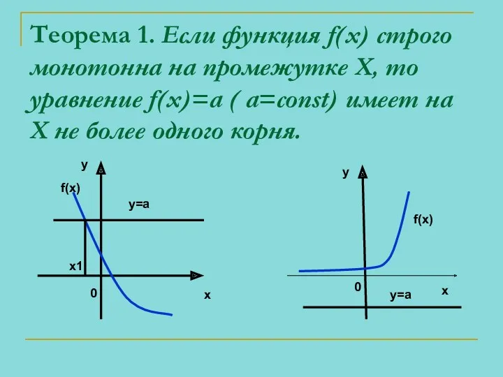 Теорема 1. Если функция f(x) строго монотонна на промежутке X, то уравнение f(x)=a