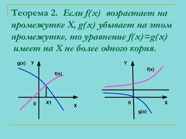 Теорема 2. Если f(x) возрастает на промежутке X, g(x) убывает