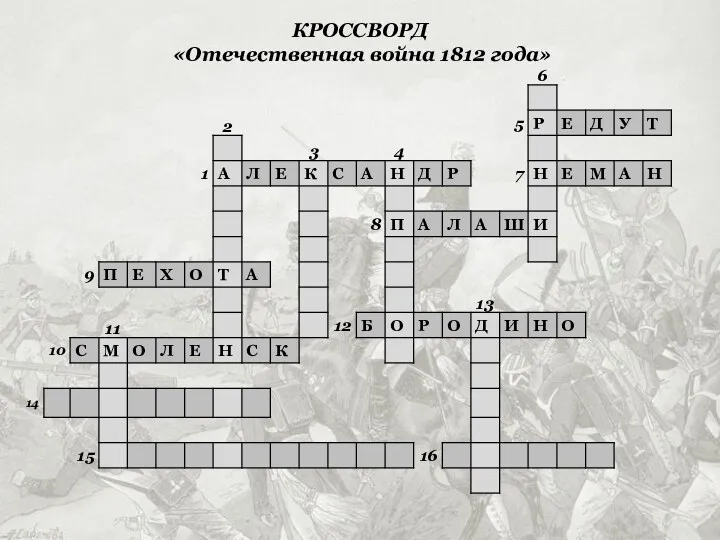 КРОССВОРД «Отечественная война 1812 года»