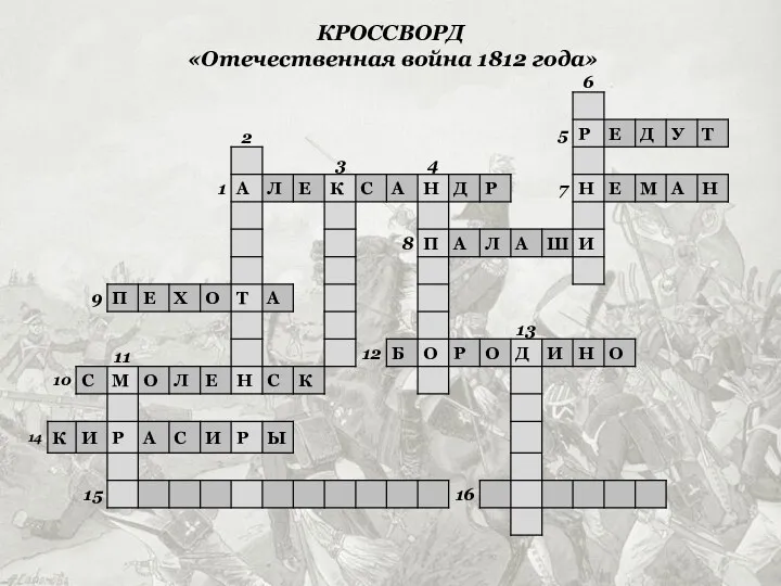 КРОССВОРД «Отечественная война 1812 года»