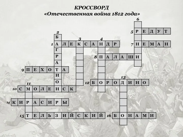 КРОССВОРД «Отечественная война 1812 года»