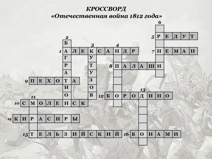 КРОССВОРД «Отечественная война 1812 года»