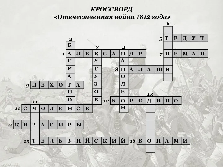 КРОССВОРД «Отечественная война 1812 года»