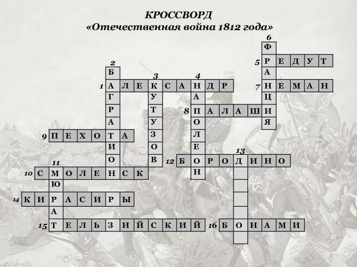 КРОССВОРД «Отечественная война 1812 года»